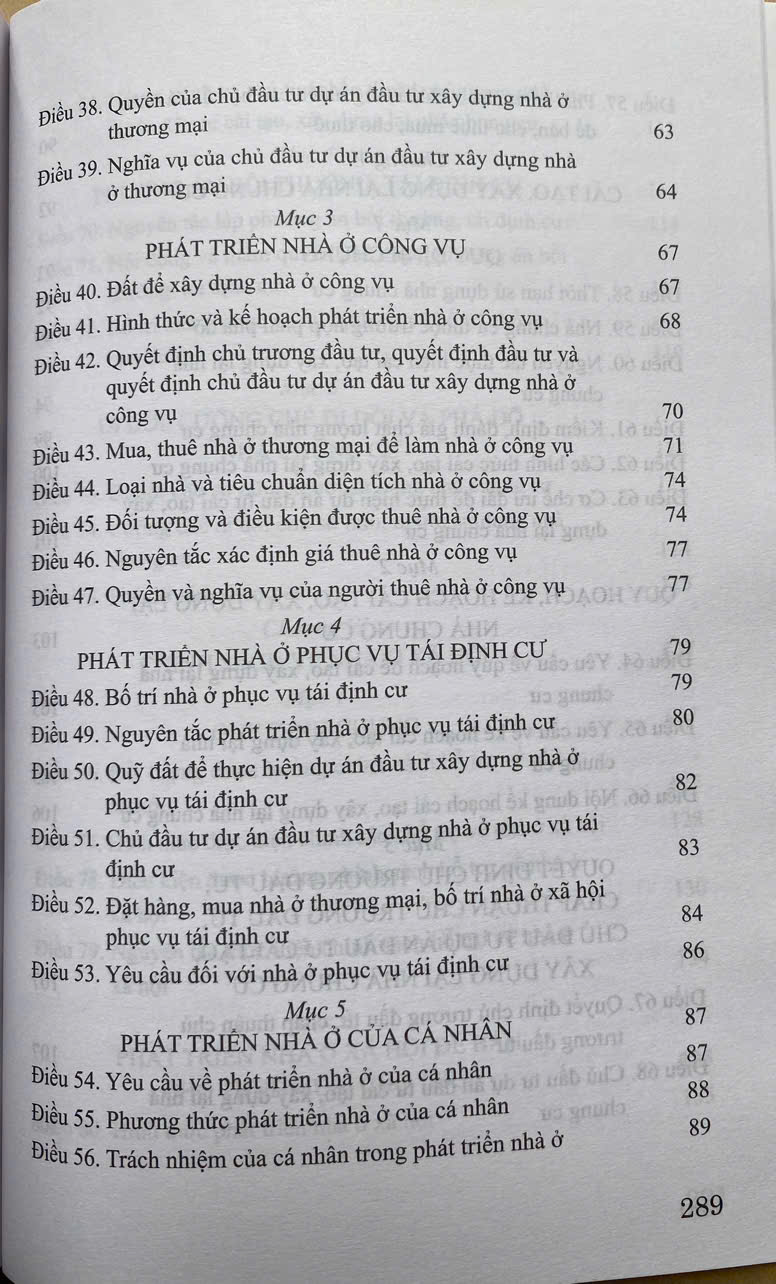 Luật Nhà Ở Năm 2023 ( Sửa đổi, bổ sung năm 2024 )