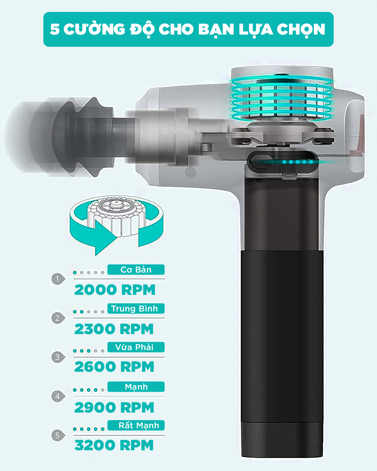 Súng Massage Cao Cấp KINGTECH MAX 1 - Máy Mát Xa Cầm Tay Dùng Động Cơ Không Chổi Than - Bản Nâng Cấp Cho Vận Động Viên, Gymer, Runner - Hỗ Trợ Mát Xa Chuyên Sâu, Thư Giãn, Giảm Đau, Phục Hồi Cơ Bắp - Quà Tặng Nam Nữ, Sếp, Doanh Nghiệp