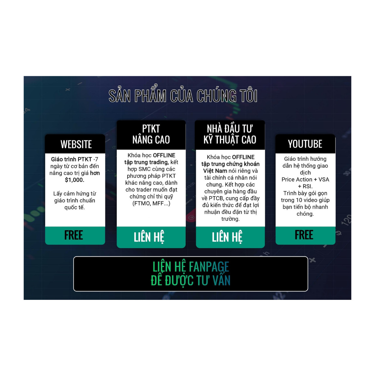 Trader Handbook - Sổ Tay Dành Cho Trader - TP Trading -