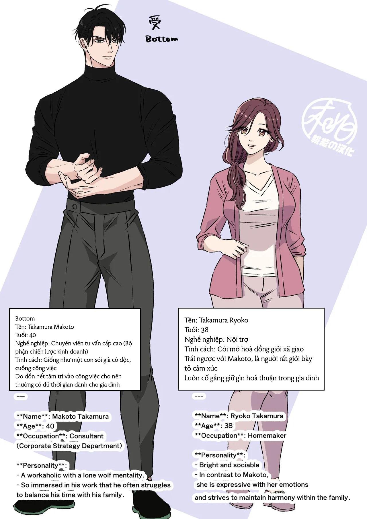 tuyển tập oneshot của tác giả hoshitani kyo chapter 28 27