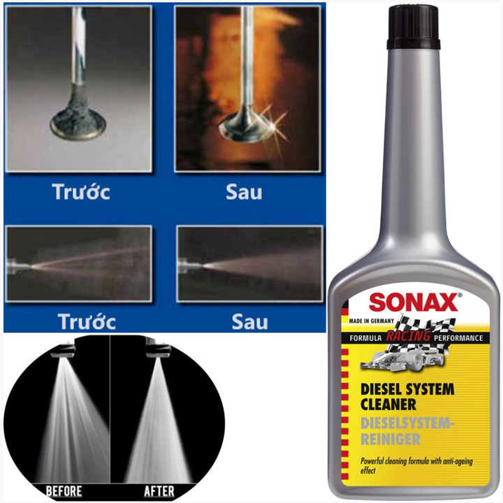 Phụ Gia Bảo Vệ Hệ Thống Diesel SONAX Common Rail Diesel System Cleaner 250ml 521100