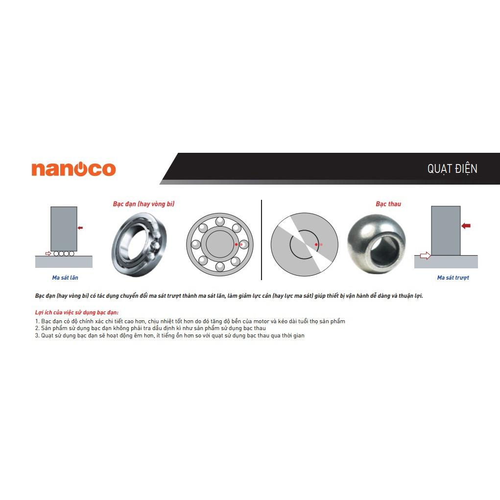 QUẠT BÀN NANOCO NTF1207G - Hàng chính hãng