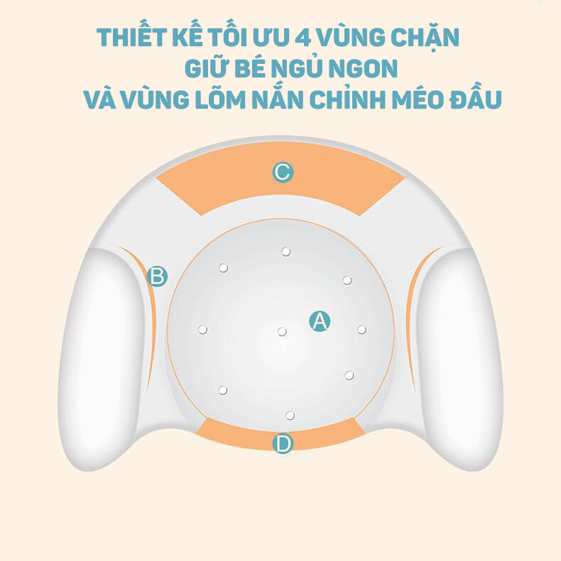 Gối cao su non đa năng tiện dụng với 04 chức năng: chống bẹp đầu, méo đầu, còm lưng và vẹo cổ cho trẻ sơ sinh- Màu Hồng