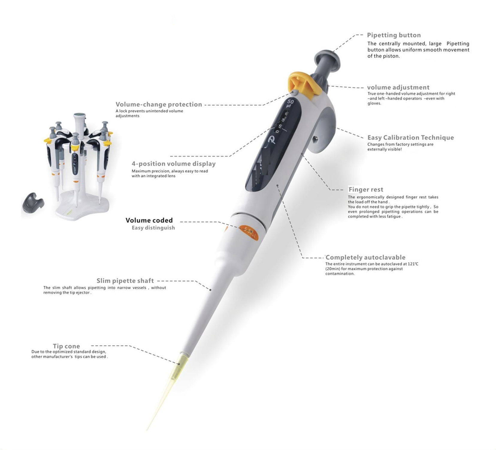 MicoPipette đơn kênh, dung tích điều chỉnh 1μl,10μl,20μl,100μl,200μl,1ml,5ml,10ml, hãng Fcombio, hàng chính hãng