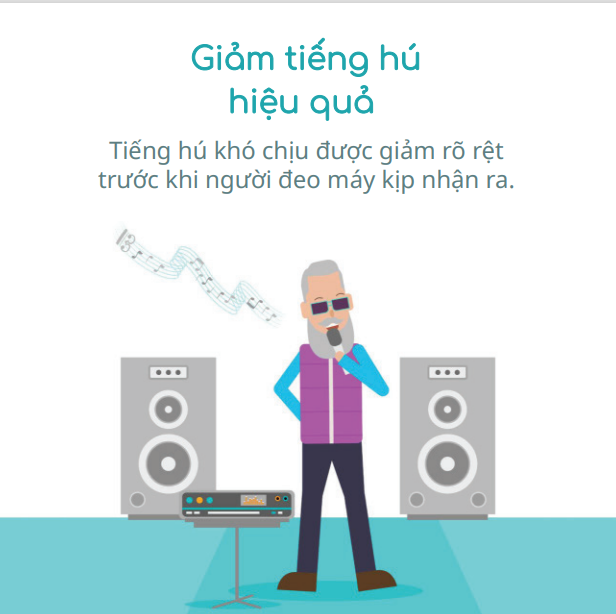 Máy trợ thính Vibe P8/Sivantos