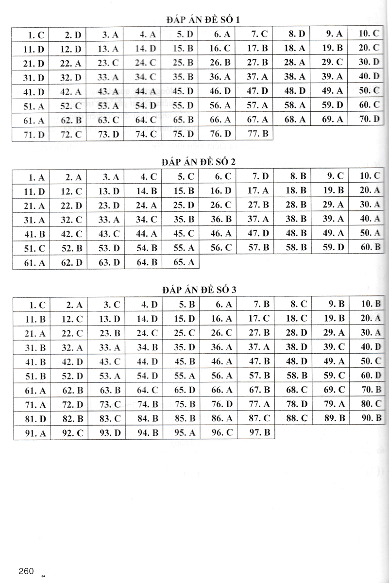 Trắc Nghiệm Chuyên Đề Toán Lớp 10