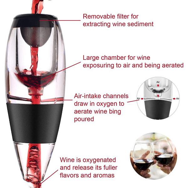 Dụng cụ lọc rượu vang Magic Decanter 2 trong 1