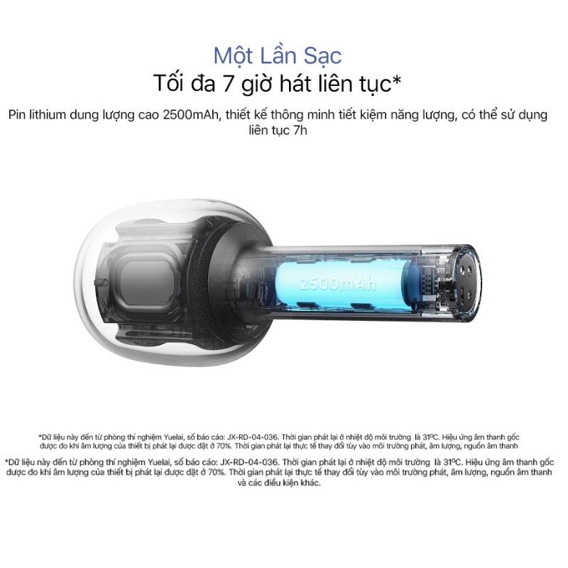 Micro karaoke kiêm loa bluetooth 5.1 Xiaomi MIJIA K âm thanh nổi khử tiếng ồn pin bền 2500mAh - Hàng chính hãng