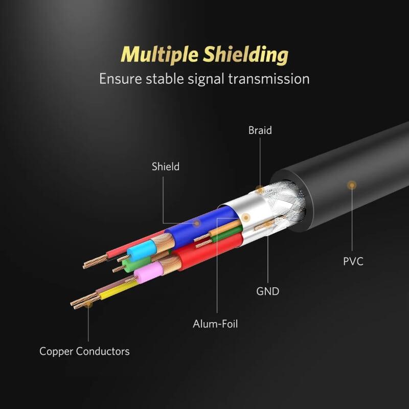 Ugreen UG10247DP105TK 1.5M màu Đen Cáp chuyển đổi DP sang VGA Hỗ trợ độ phân giải Full HD 1080P - HÀNG CHÍNH HÃNG