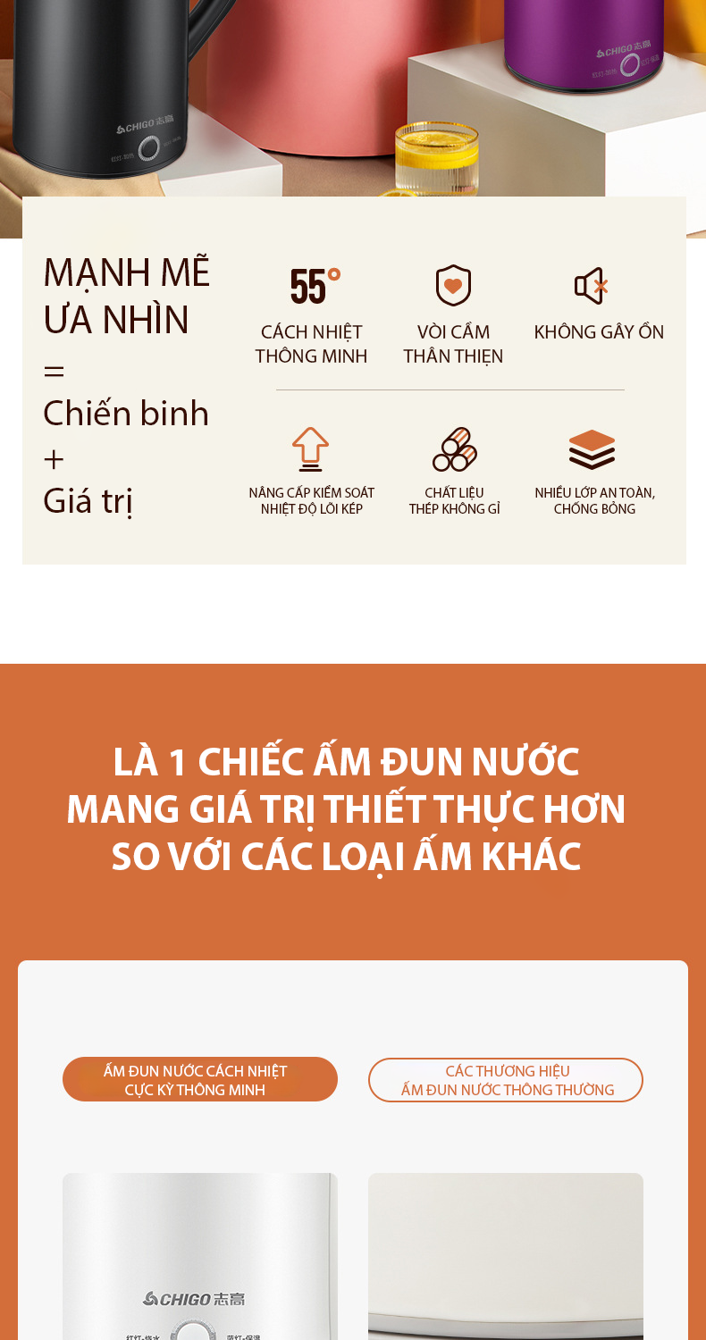 Bình đun nước siêu tốc hàng chính hãng Chigo, cách nhiệt thông minh, tay cầm chống nóng, kiểu dáng thời trang, dung tích 1700ml- Hàng nhập khẩu