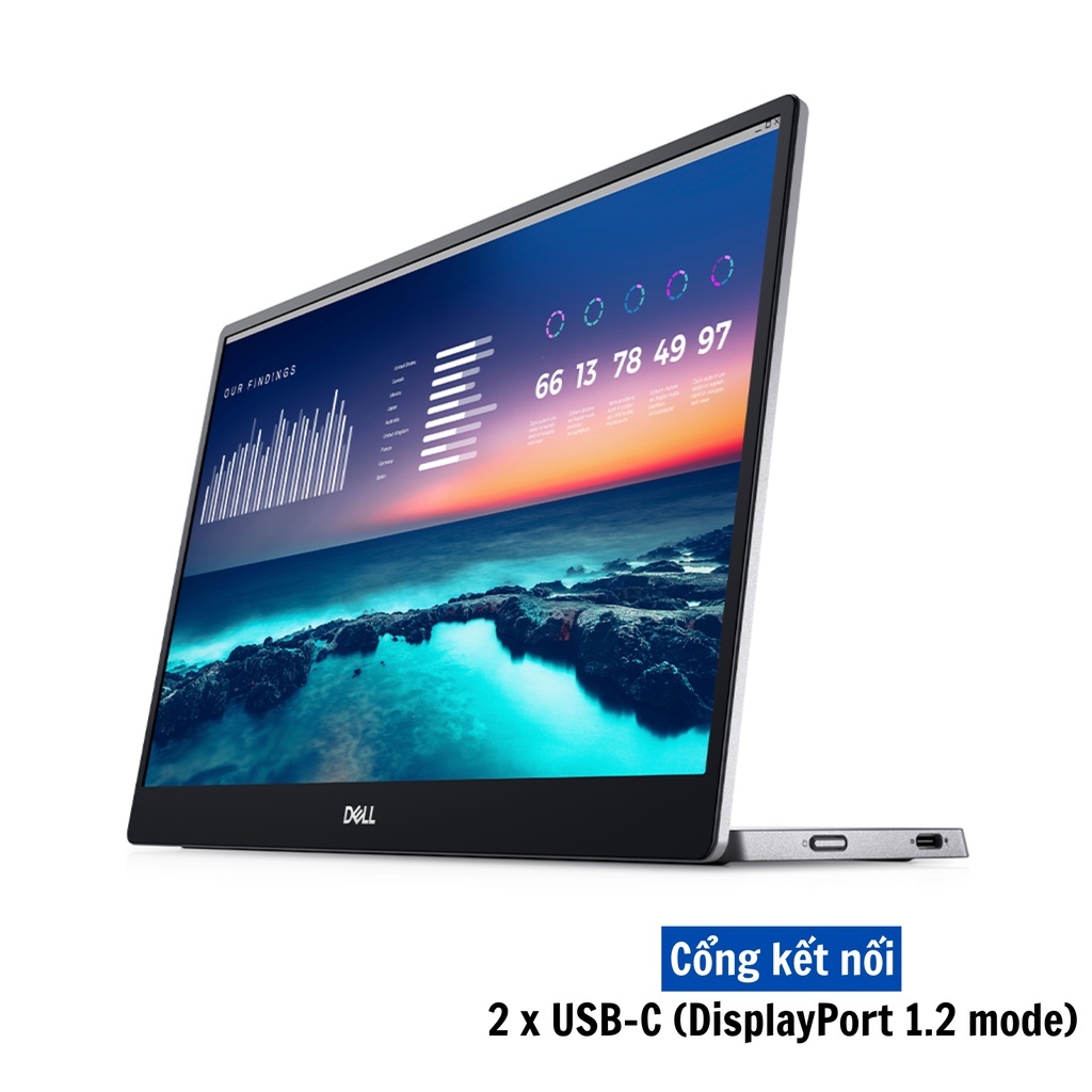 Màn hình di động Dell C1422H/ 14inch FHD/ IPS/ 60Hz/ USB-C/ LED - Hàng chính hãng