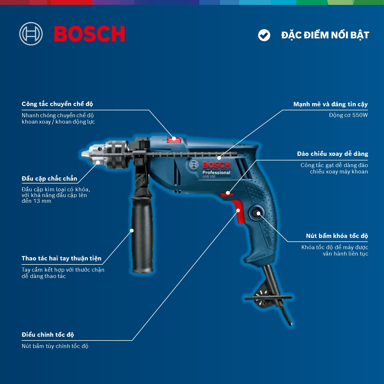Máy Khoan Động Lực Bosch GSB 550