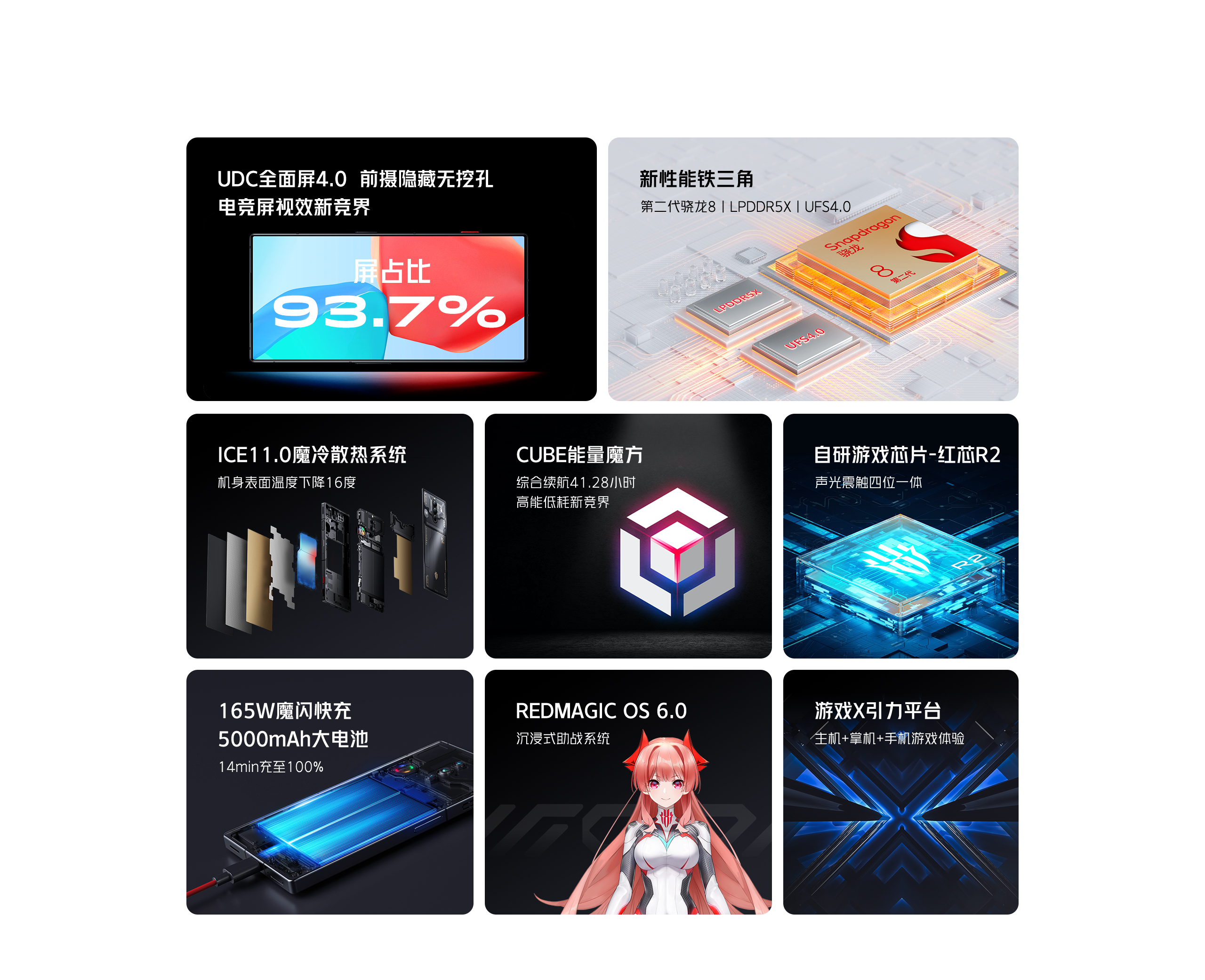 [Quốc Tế] Điện thoại gaming Nubia Red Magic 8 Pro / 8 Pro Plus 5G【100% Tiếng Việt ◆ Tản nhiệt ICE 11.0 ◆ Màn 120Hz 】- Hàng Nhập Khẩu