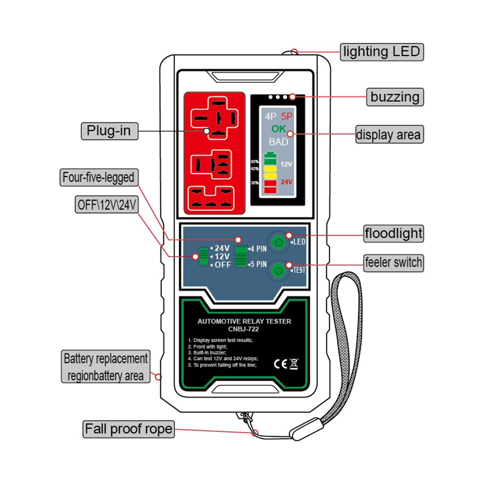 12V 24V Automotive Electronic Relay Tester Car Battery Checker LED Indicator Light Car Relay Tester Auto Diagnostic Tools