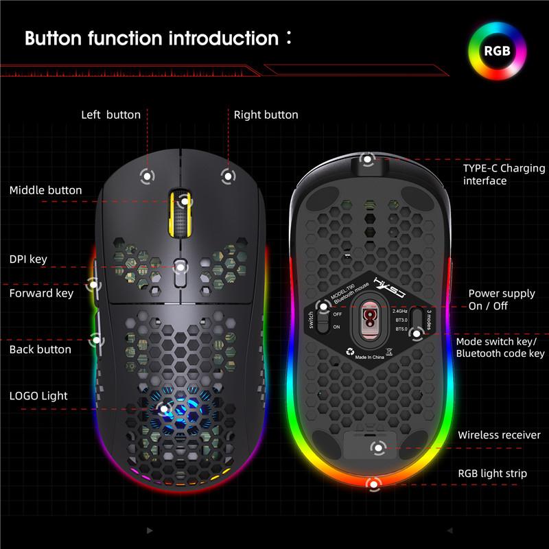 Bluetooth Không Dây Chơi Game Nhẹ Văn Phòng Nhà Sạc Loại C Sạc Nhanh RGB 2.4G USB 3600DPI Cho máy Tính Laptop