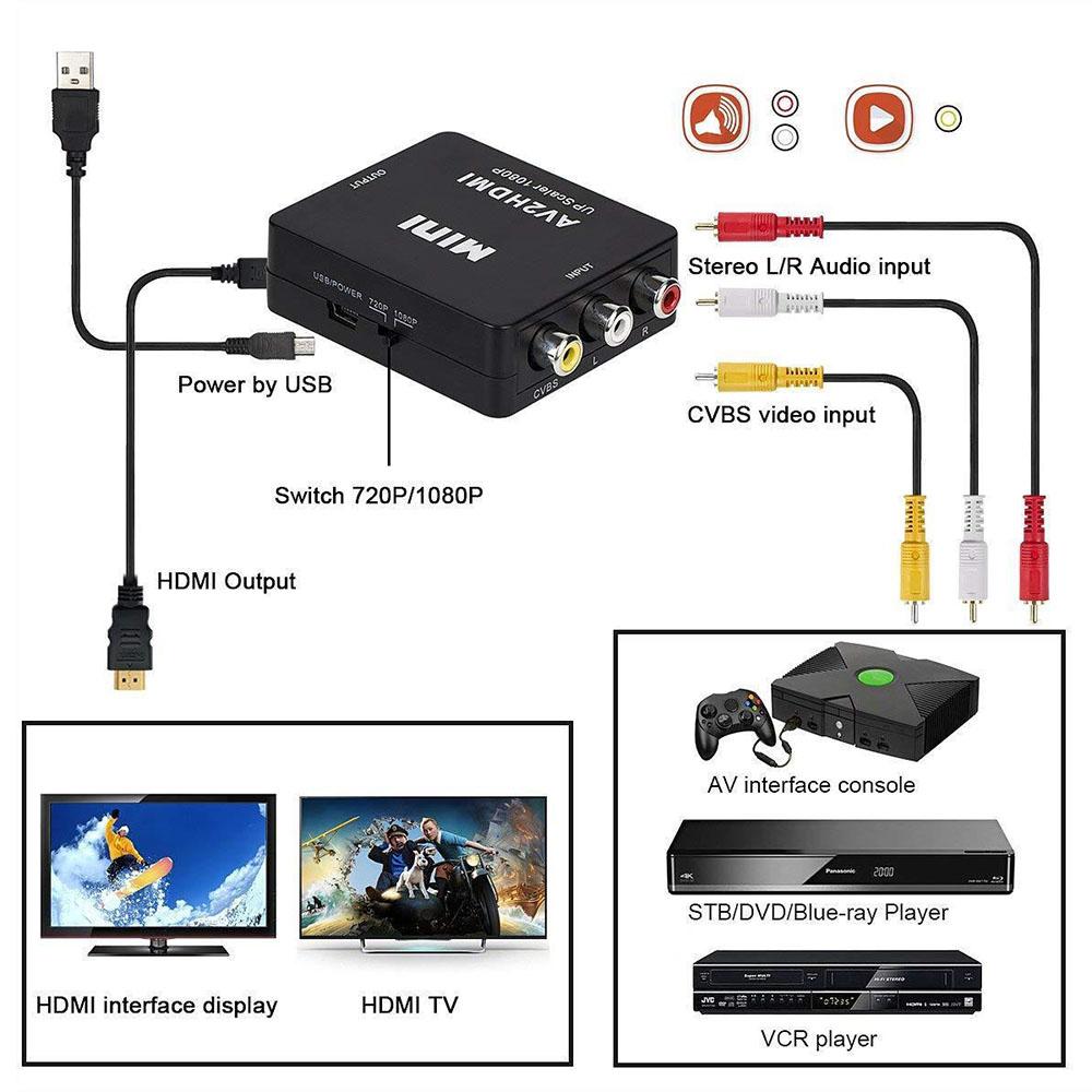 Bộ chuyển đổi sạc USB di động nhỏ có thể điều chỉnh Bộ chuyển đổi độ nét cao 720P / 1080P