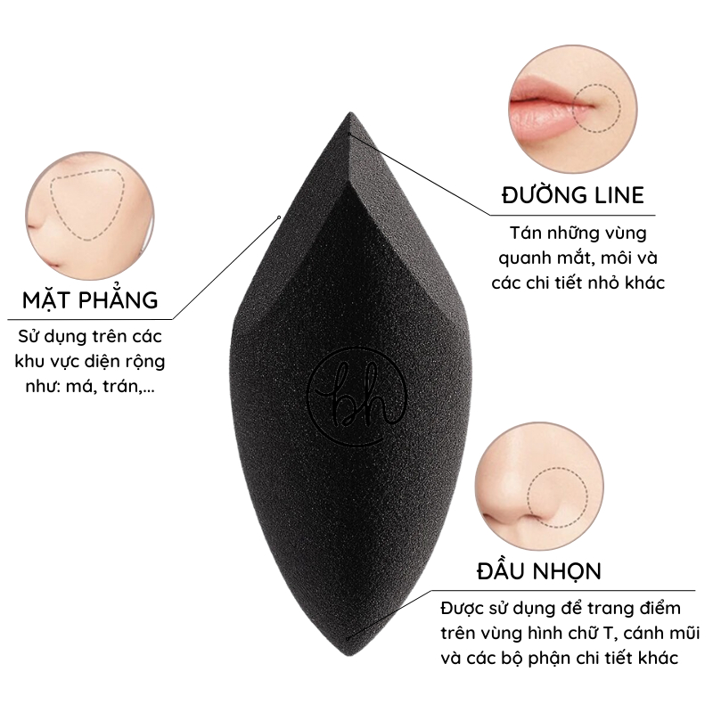 Mút Che Khuyết Điểm BH Cosmetics Miracle Concealer Sponge Black (Đen)