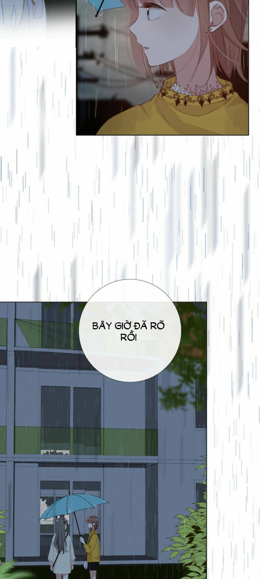 yêu thương em, yêu bản thân chapter 20 64