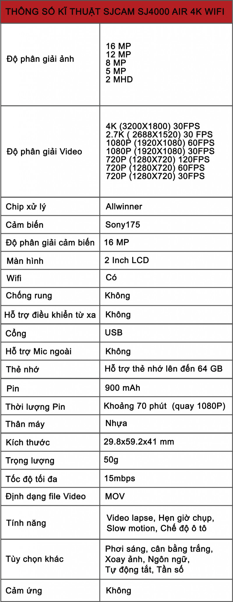 Camera Hành Trình, Hành Động Thể Thao SJCAM SJ4000 AIR 4K WIFI