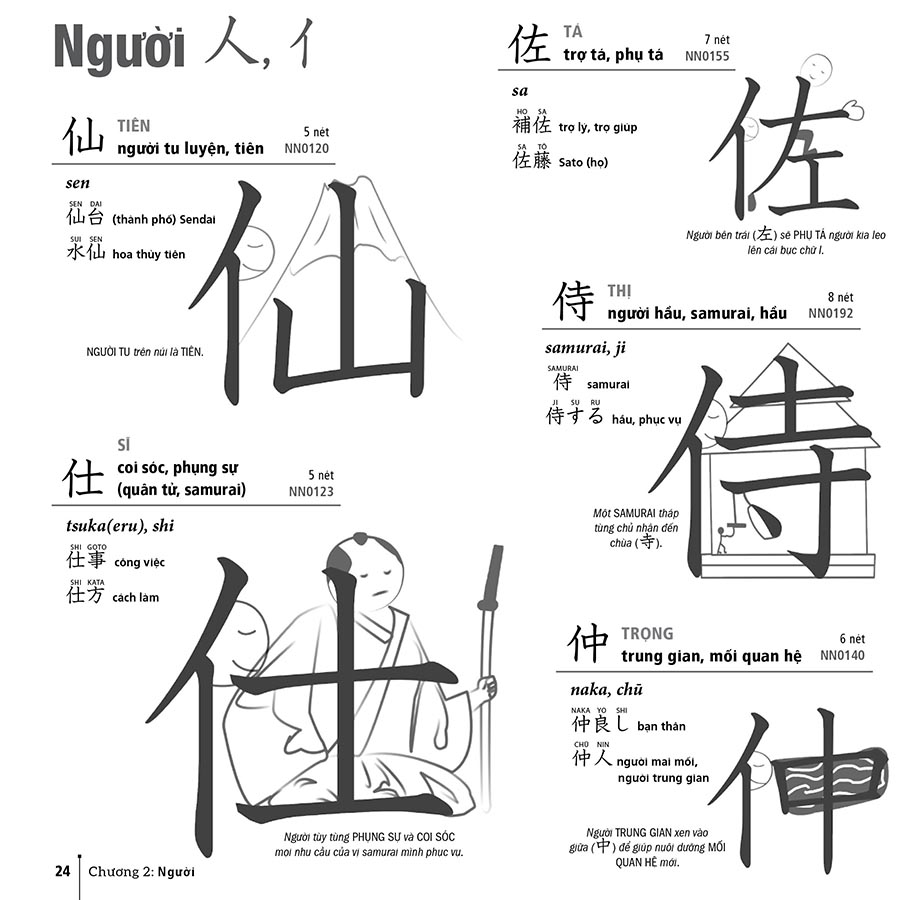 Cách Học Kanji Dễ Nhớ Nhất