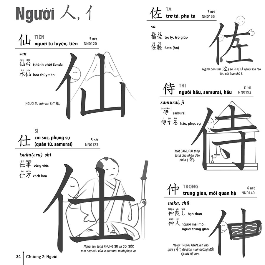 Cách Học Kanji Dễ Nhớ Nhất