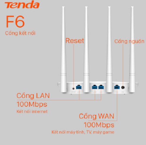 Bộ phát WiFi Tenda F6 4 angten 5dBi chuẩn N 300Mbps - Hàng chính hãng Microsun phân phối