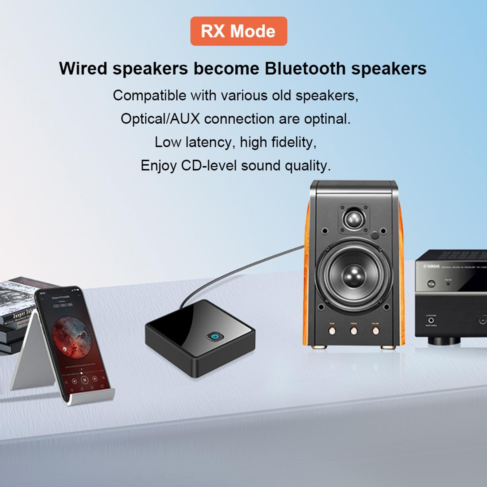 3.5mm AUX Adapter Rechargeable 5Mbps for TV Speaker Headphones