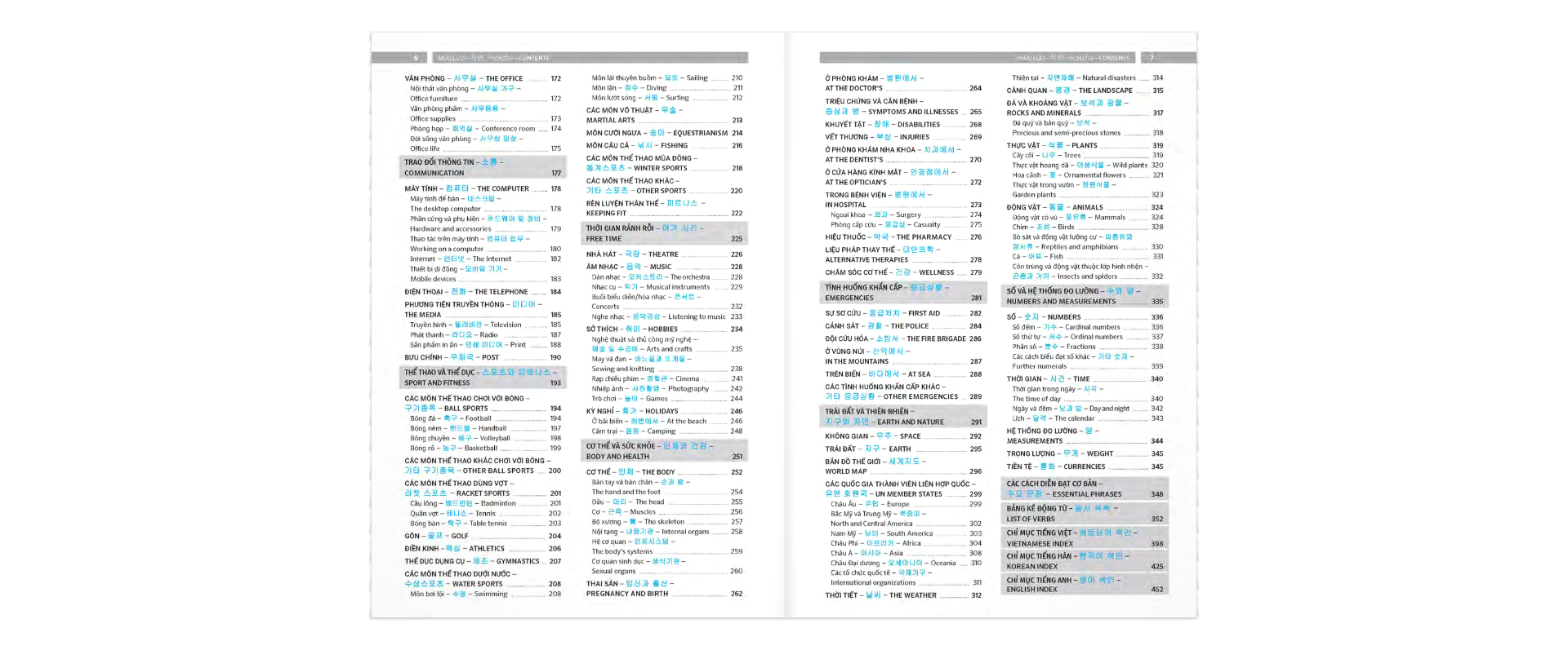 PONS GENERAL REFERENCE – TRILINGUAL VISUAL DICTIONARY Vietnamese–Korean–English