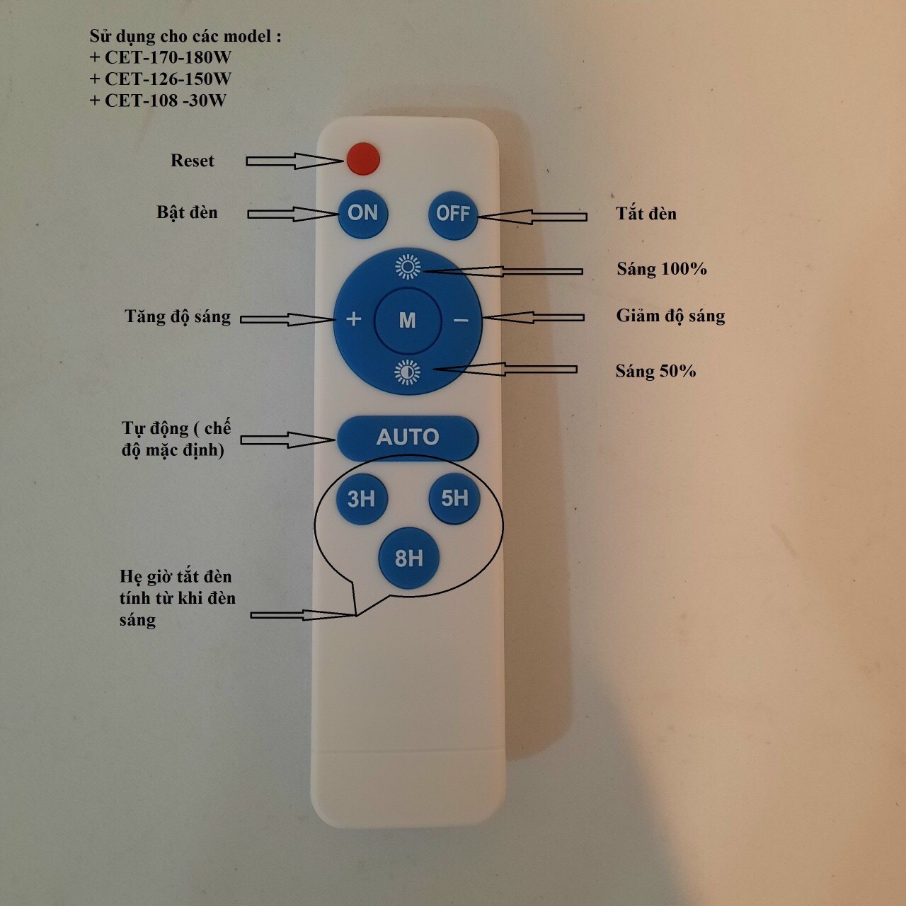 Đèn Năng Lượng Mặt Trời 300W - Tiêu Chuẩn  IP67 Chống Thấm Nước,  Kiểu Ánh Sao Chống Chói, Có Remote