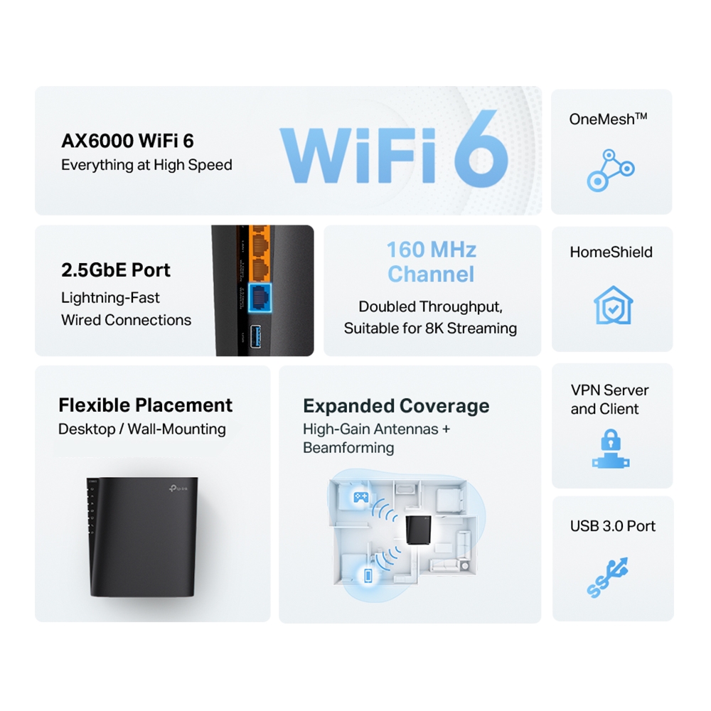 Bộ Phát Wifi TP-Link Archer AX80 8 Luồng Với Cổng 2.5G AX6000 - Hàng Chính Hãng