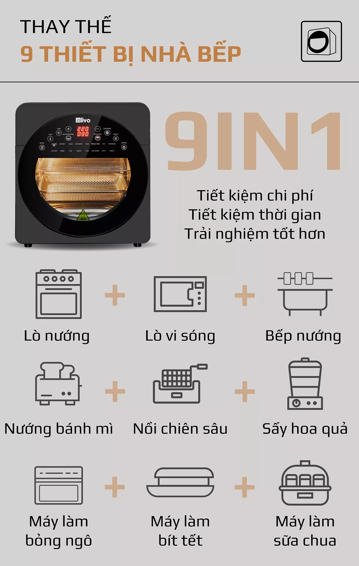 (HÀNG CHÍNH HÃNG) Nồi chiên không dầu Olivo AF15 - Thương hiệu Mỹ - 15 lít - 2.000W - BH 24 tháng