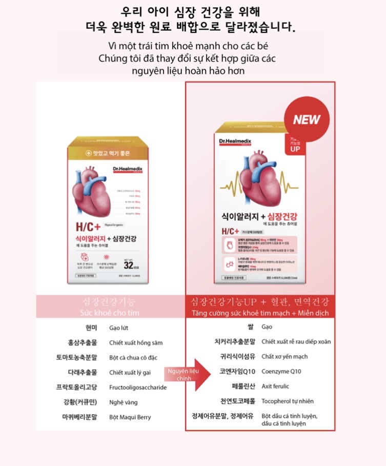 Viên Nhai Hỗ Trợ thận, Tiết Niệu Cho Chó &amp; Mèo Dr.Healmedix Chewable H/UT