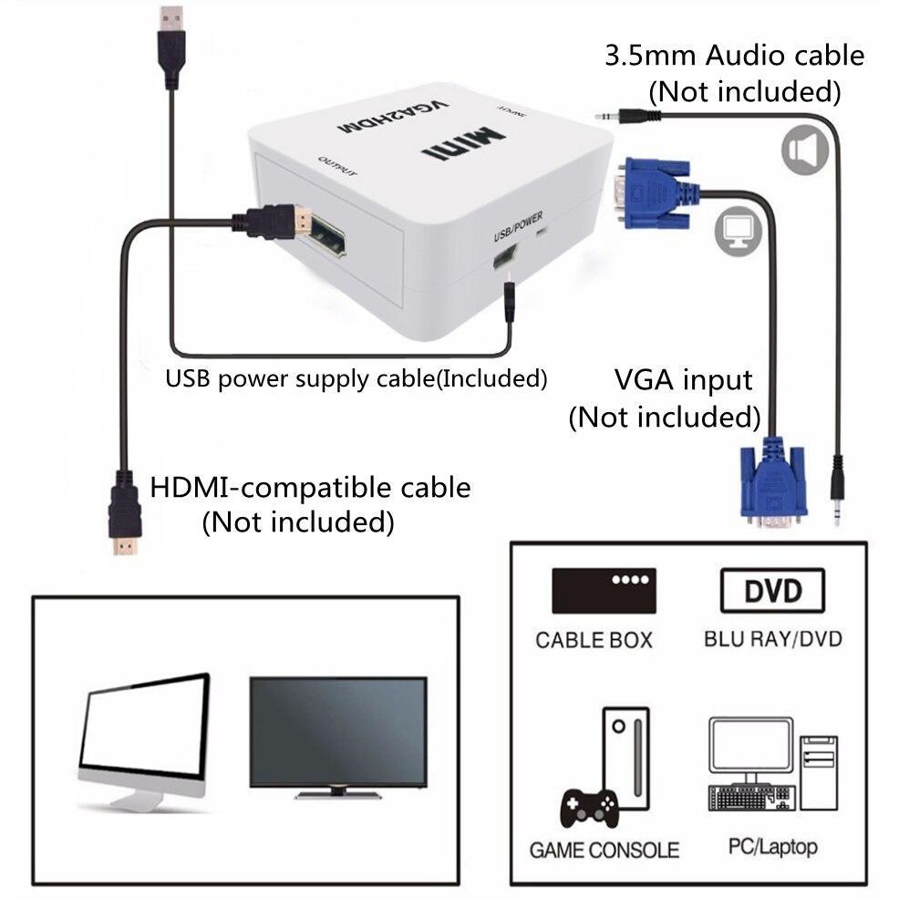 Đầu chuyển đổi VGA sang HDMI 1080P 2HDMI tiện dụng cho Notebook PC HDTV máy chiếu TV