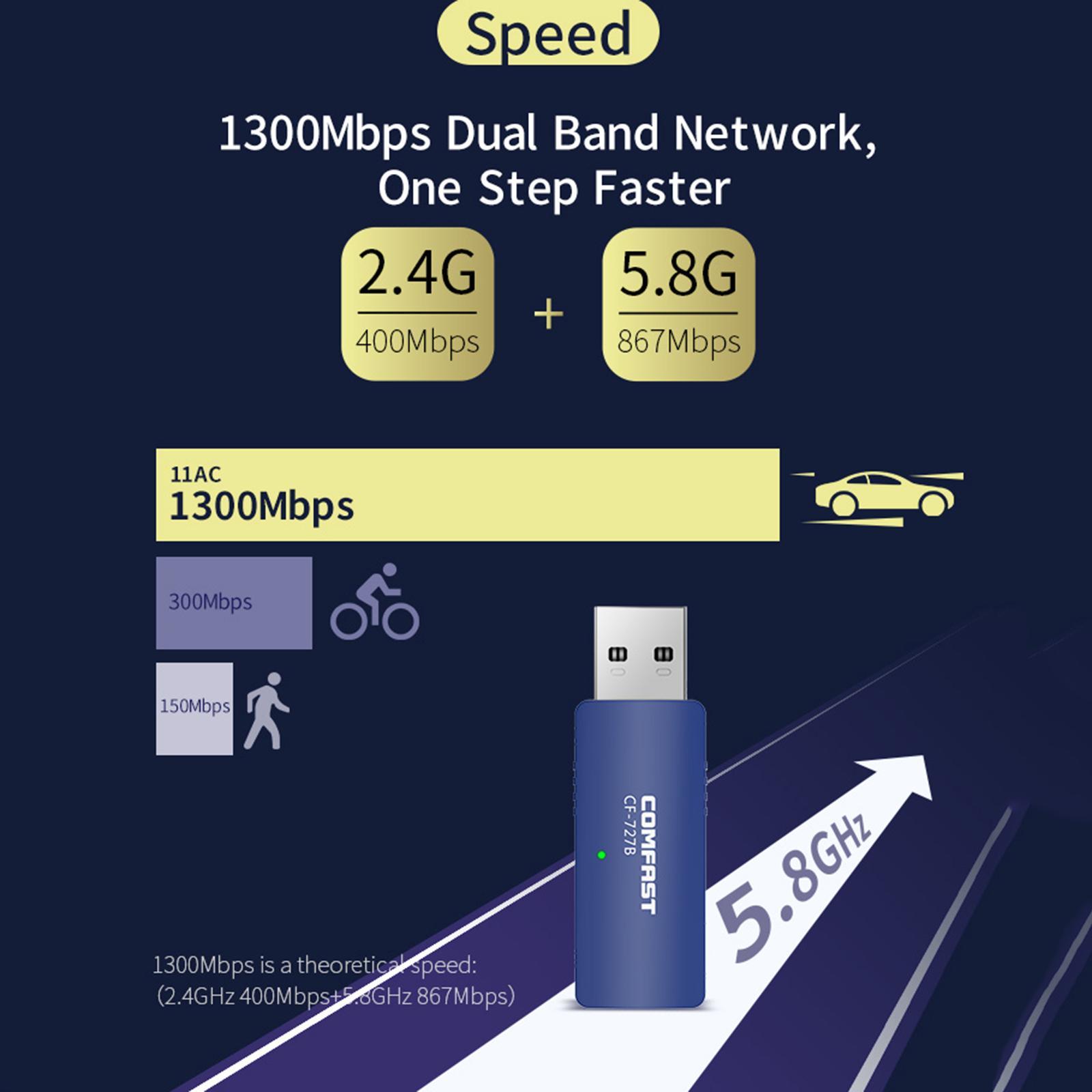 WiFi Adapter USB Bluetooth 4.2 Wireless Network Card Dual Band For Laptop PC