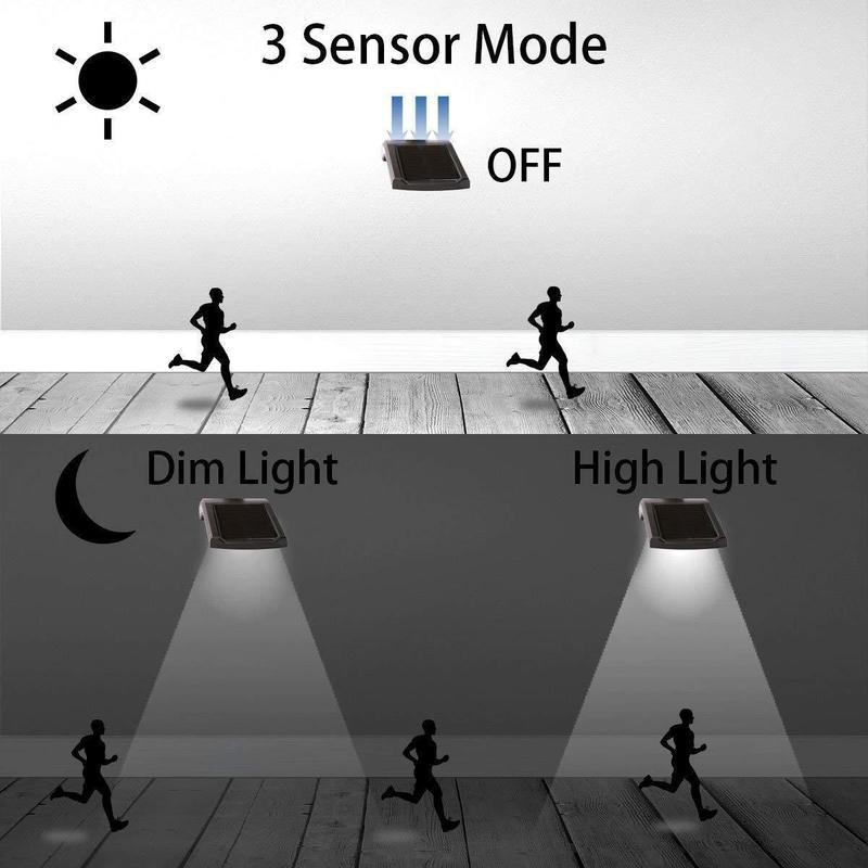 SENSOR Đèn Led Gắn Tường Cảm Biến Chuyển Động Không Dây Dùng Năng Lượng Mặt Trời