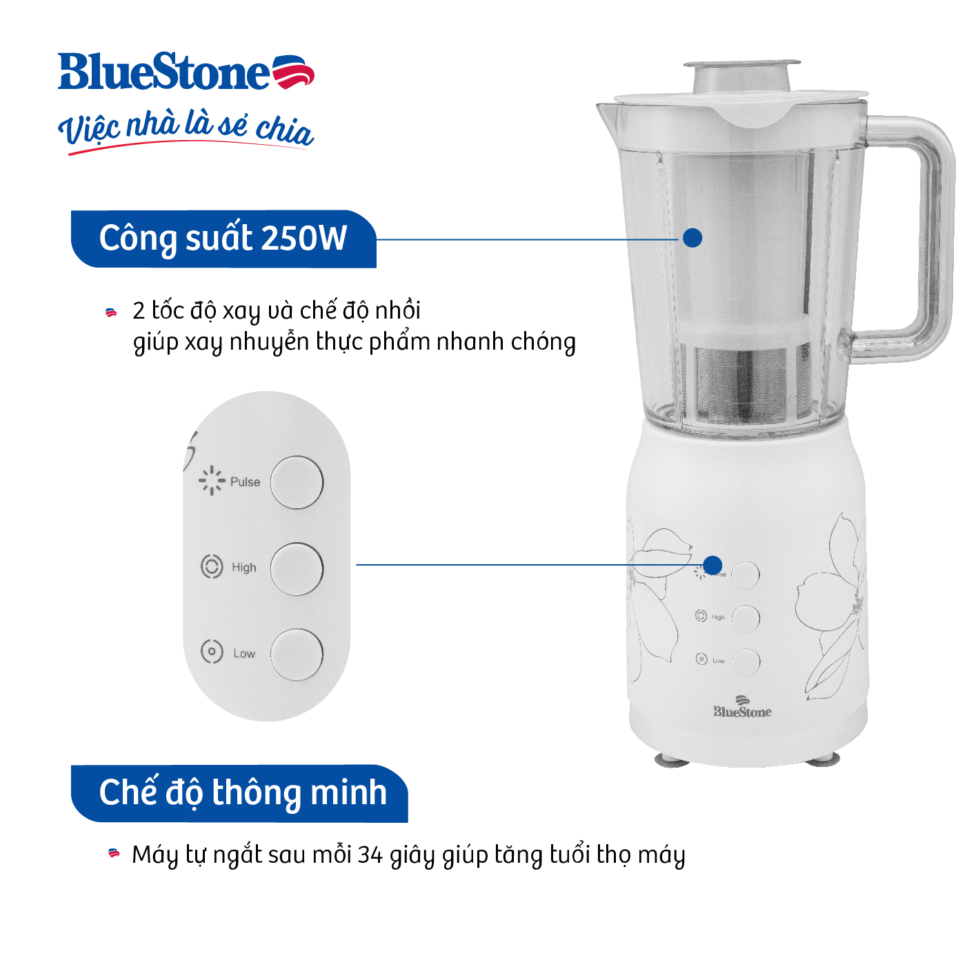 Máy xay sinh tố Bluestone BLB-5335W, Kèm 4 Cối Đa Dụng, Hàng chính hãng