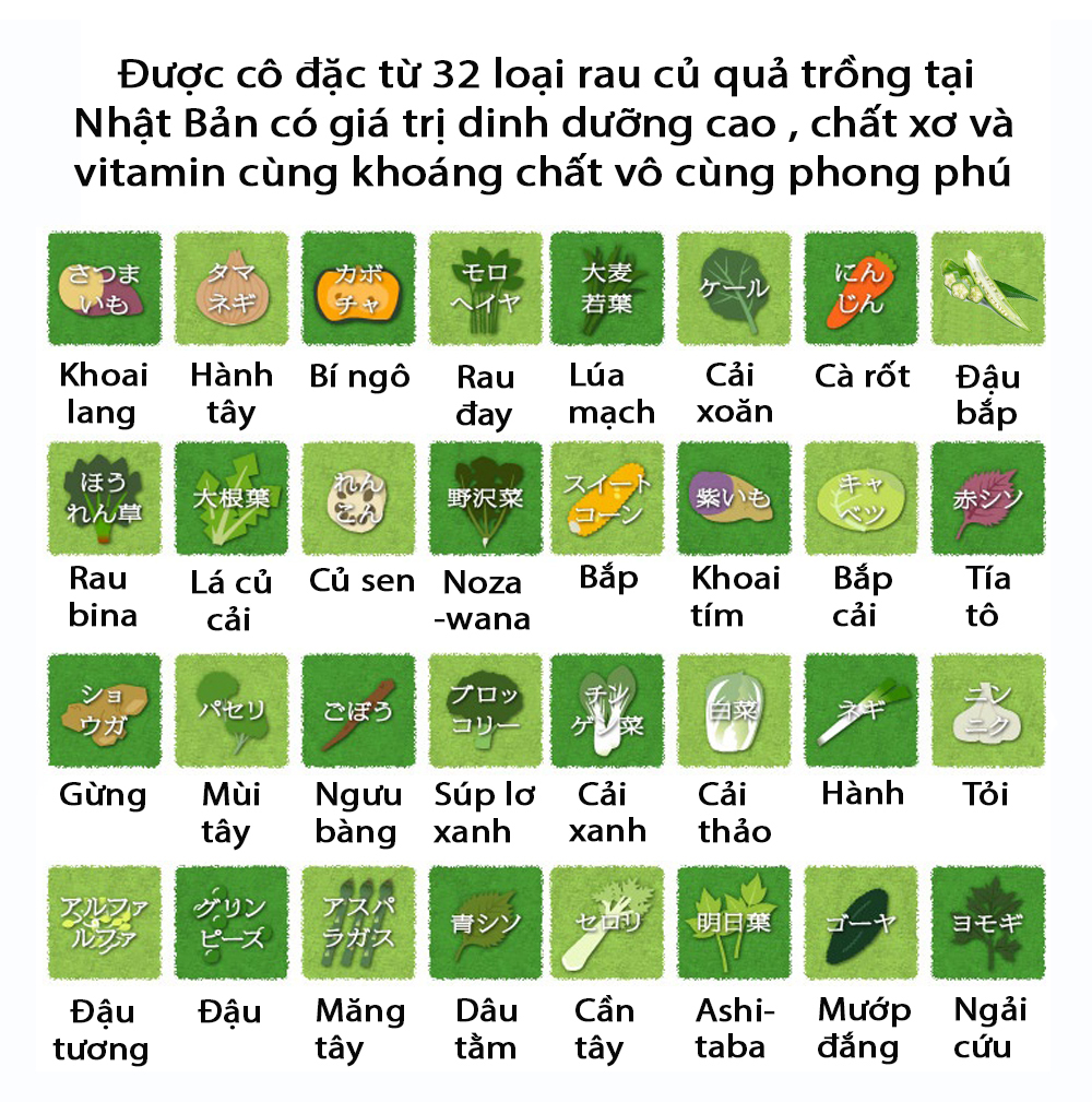 Viên uống rau củ DHC Nhật Bản bổ sung chất xơ, giảm nổi mụn và nóng trong và làm đẹp da JN-DHC-VEG