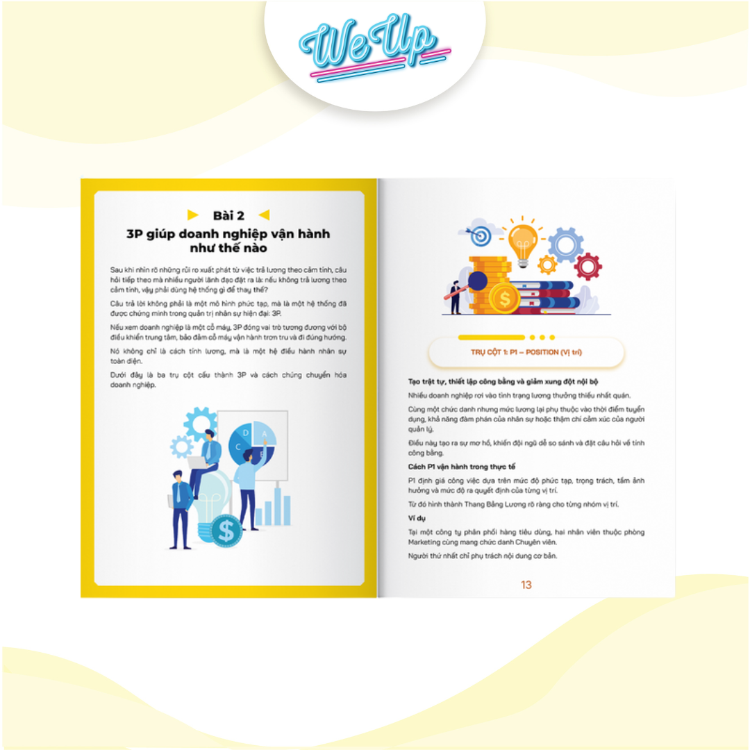 Combo 2 sách: Hướng dẫn công thức trả lương thưởng 3P và 20 Câu chuyện bài học quản trị (Weupbooks)