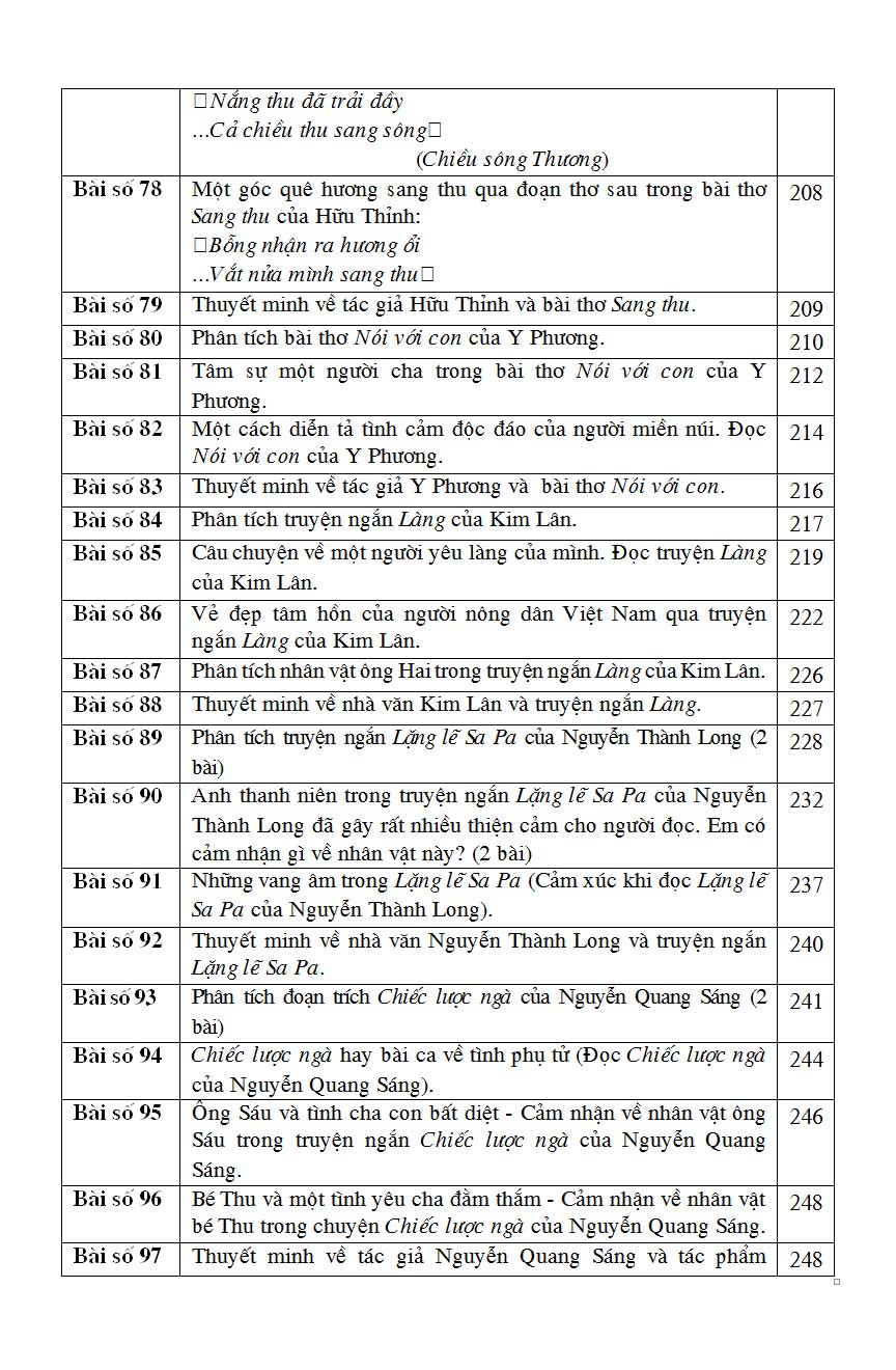 125 BÀI VÀ ĐOẠN VĂN HAY 9_KV