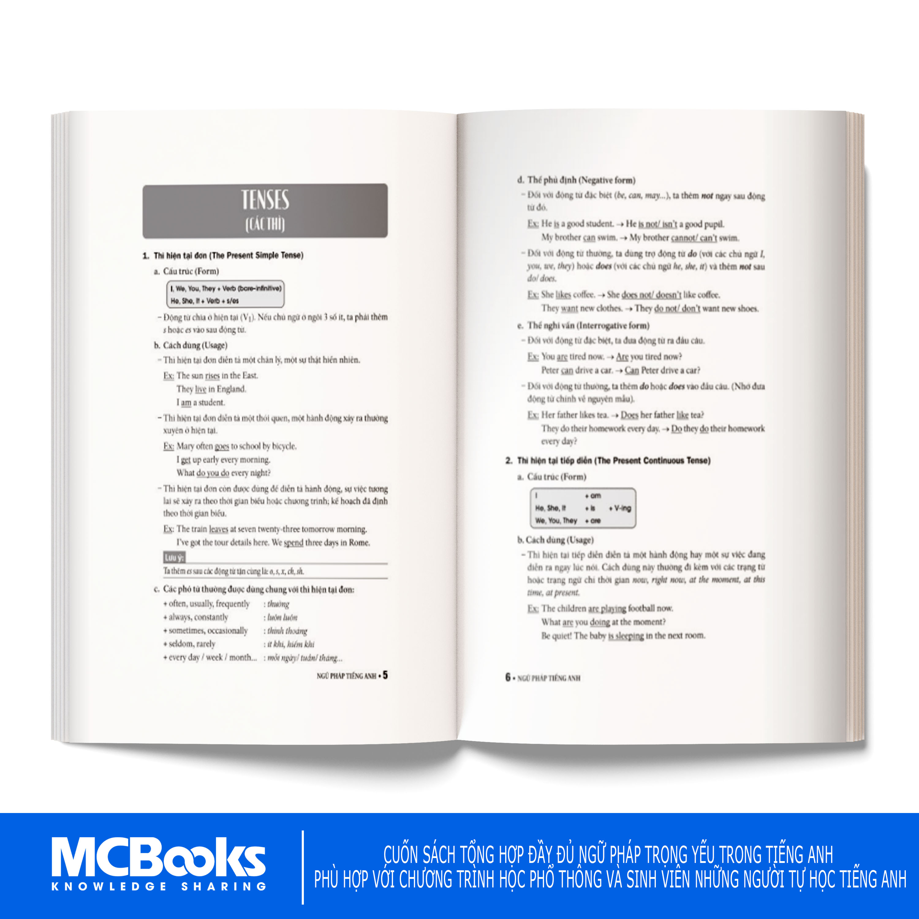 Sách - Ngữ Pháp Tiếng Anh - Mai Lan Hương