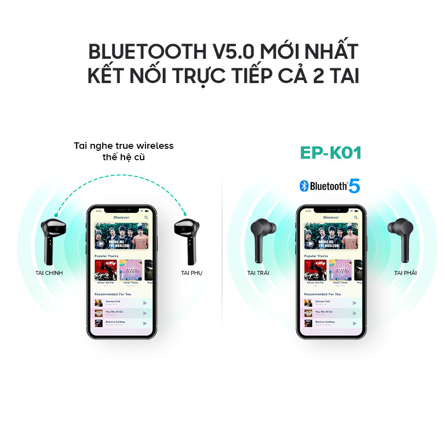 Tai Nghe AUKEY EP-K01 Lite Bass Booster, BT 5.0, Chống Nước IPX5, Pin Lên Tới 30H, Sạc Type C, Hỗ Trợ Nghe Độc Lập - Hàng Chính Hãng