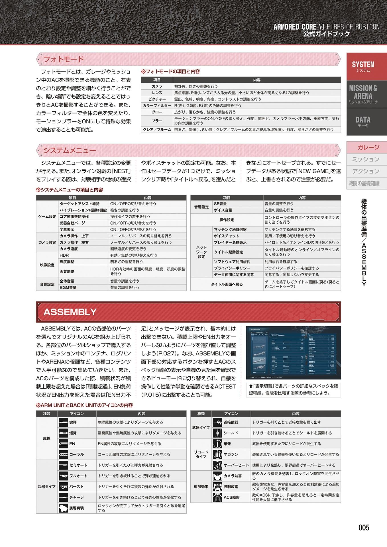 Sách ngoại văn: Armored Core Vi Fires Of Rubicon Official Guide Book (Japanese Edition)