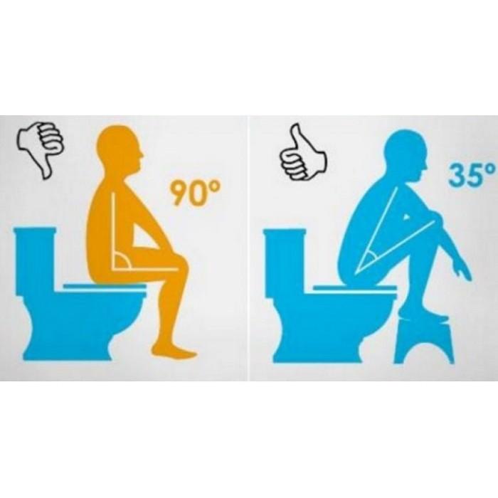GHẾ KÊ CHÂN HỖ TRỢ ĐI VỆ SINH VIỆT NHẬT