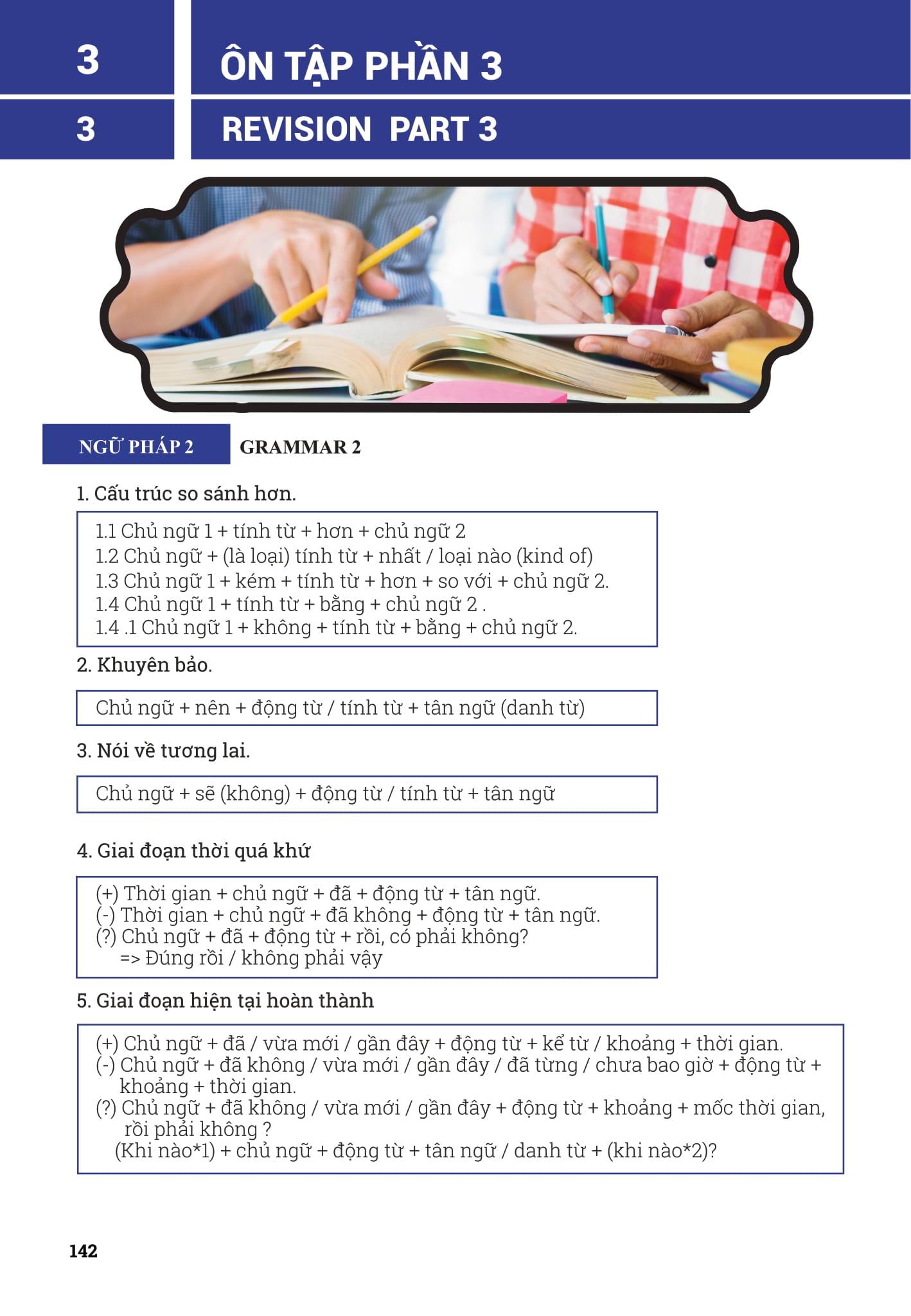 Tiếng Việt Cho Người Nước Ngoài - Chương Trình Sơ Cấp - Tái Bản Lần 1 (Kèm CD)