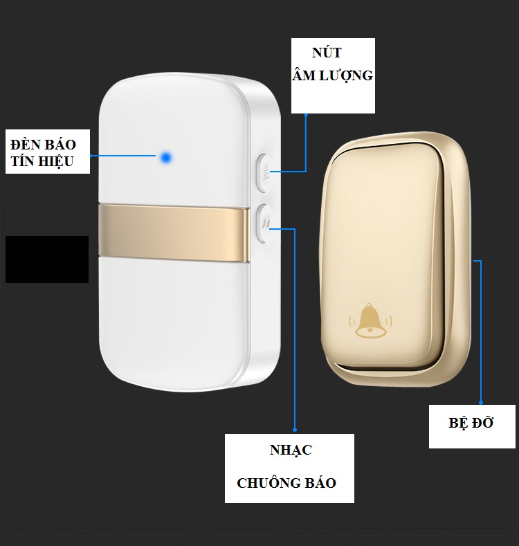 Chuông cửa không dây, không dùng pin, chống nước cao VIMOS -C8