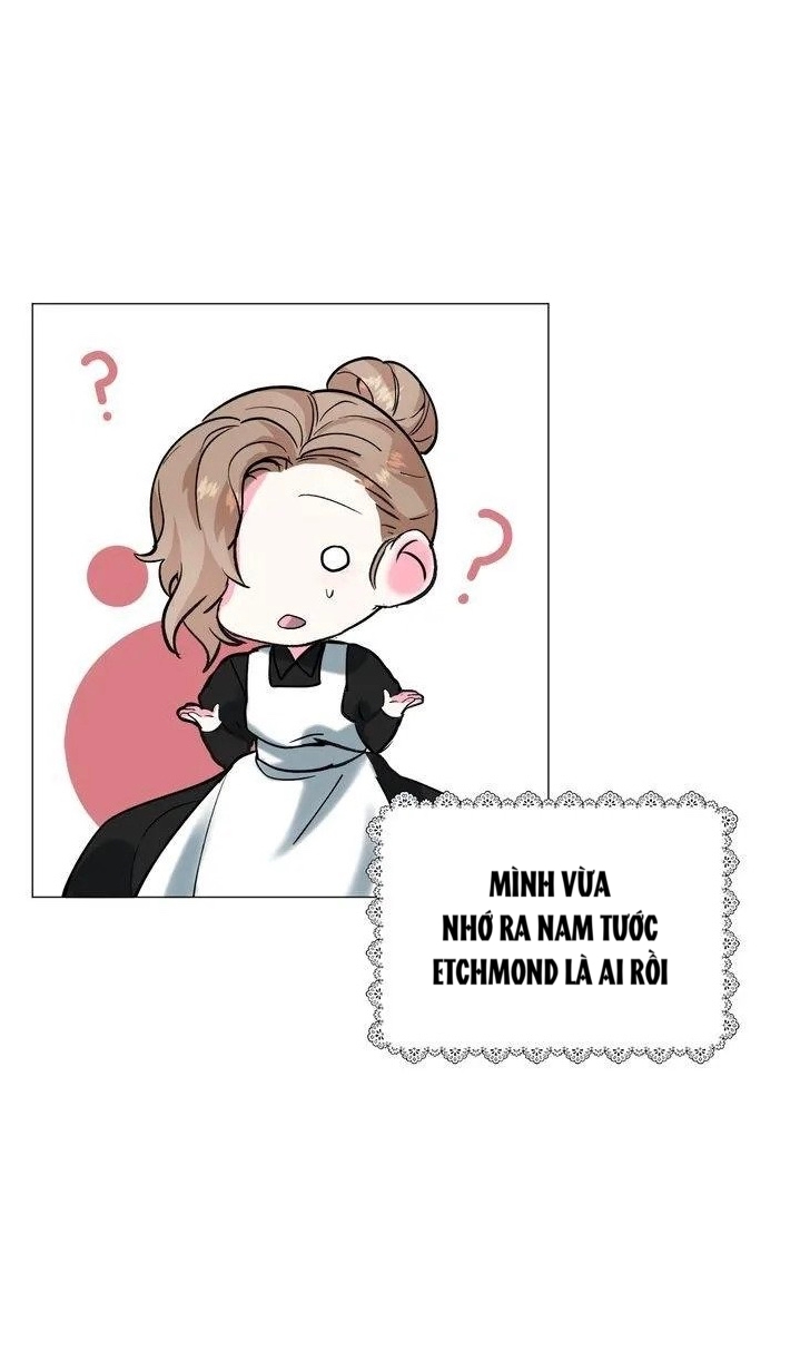 cách để nhân vật phụ phá đảo game hẹn hò chapter 19 74