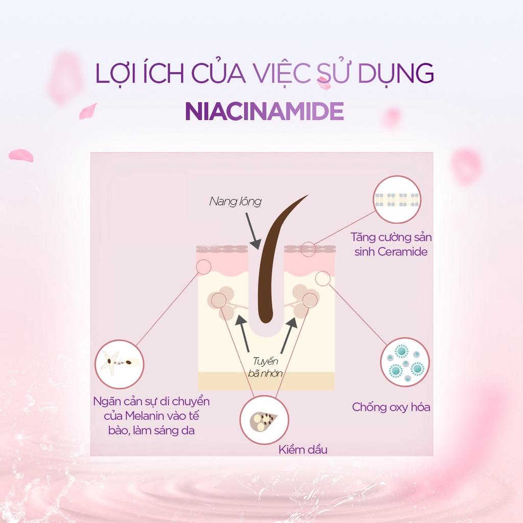 Tinh chất hỗ trợ mờ nám, thâm mụn, đều màu và sáng da Bora Niacinamide 20% lọ 30ml