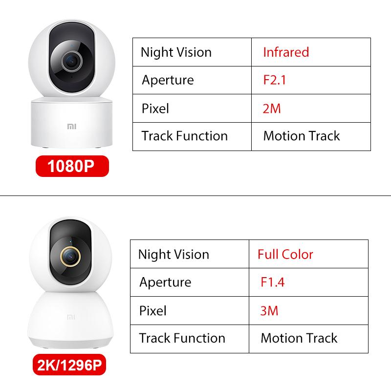 Camera IP Thông Minh Xiaomi Mijia 360 2K 1296P Video HD CCTV Webcam WiFi Tầm Nhìn Ban Đêm Không Dây Mi Camera An Ninh Gia Đình Màn Hình Trẻ Em Màu sắc: Chỉ có camera