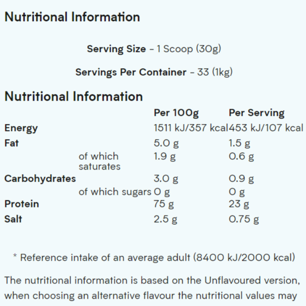 Sữa bổ sung đạm dành cho người ăn chay từ đậu hà lan Pea Protein Isolate Myprotein 1kg