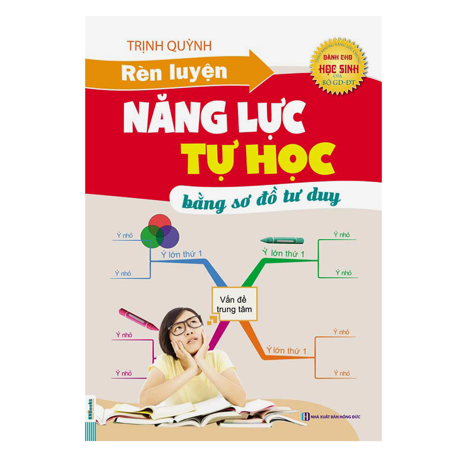 Rèn Luyện Năng Lực Tự Học Bằng Sơ Đồ Tư Duy